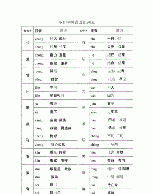 多音字组词和拼音,多音字组词三年级上册图3