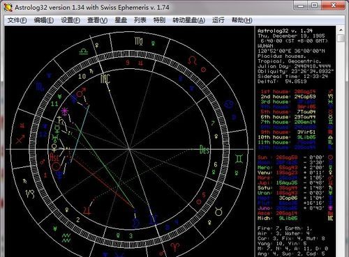 星座缘分星相学研究室,占星学是一门学科吗图2