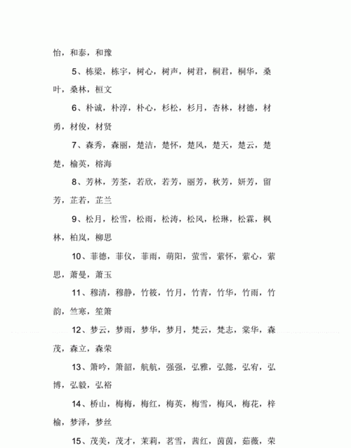 女孩带木字旁名字大全,带木字旁好听的女孩名字图3