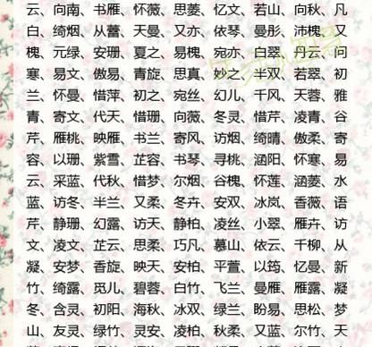 免费取名字大全起名网,八字起名大全免费取名男孩图3