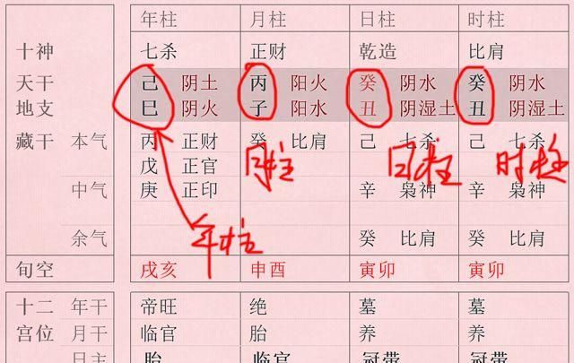 四柱排盘,四柱八字排盘软件下载图4