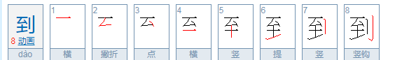 刂字旁的字有哪些,冫偏旁的字有哪些字偏旁的字图4