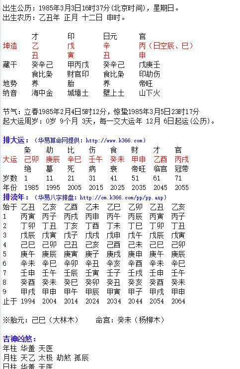 八字时辰定身高,从出生时辰看另一半背景图1