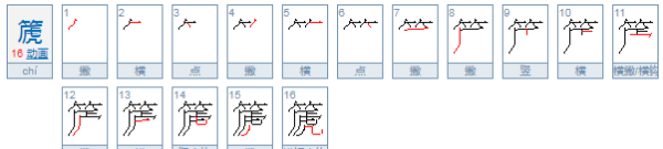 篪有什么寓意,取名叫篪是什么意思s:图1