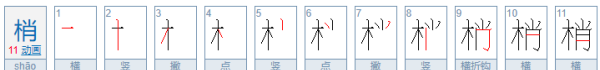 梢组词和部首,梢组词有哪些图1