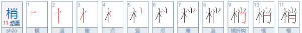 梢组词和部首,梢组词有哪些图4