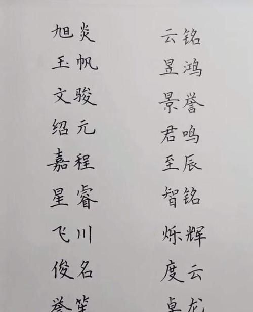 怎么免费给宝宝名字打分,姓名人生分析免费测试图1