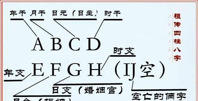 瓷都在线排盘系统,论八字排命盘最新版app下载图4