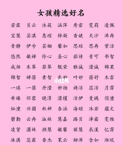 好听的双胞胎名字,虎宝宝双胞胎女孩好听的名字图1