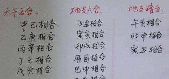 免费生辰八字配对,免费姓名八字配对测试婚姻图4