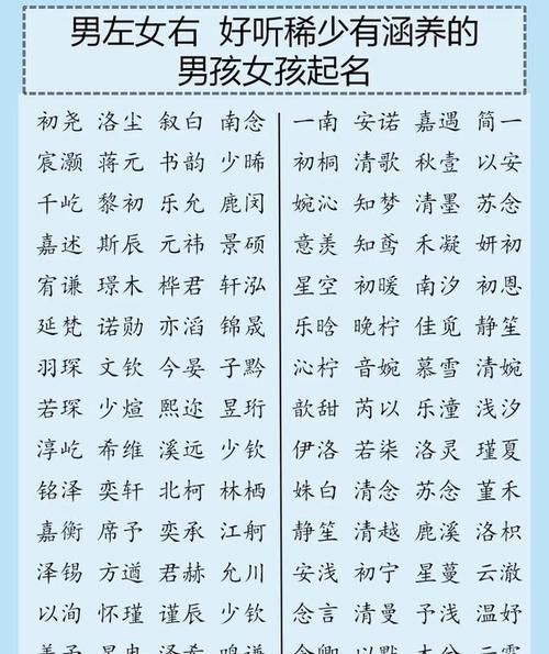 芮字起名的忌讳,芮五行属什么图3