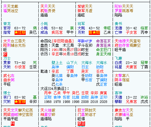 八字命盘查询免费,生辰八字查询表图1