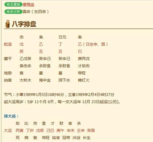 八字命盘查询免费,生辰八字查询表图3