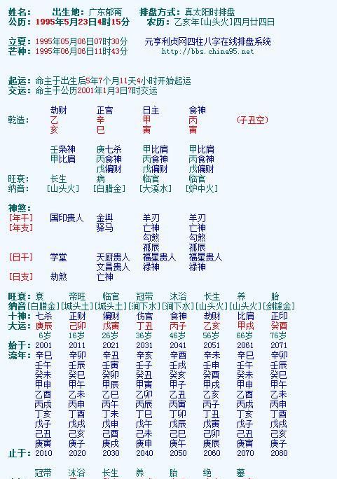 测五行八字缺什么免费测试,免费测五行八字缺什么下什么软件图1