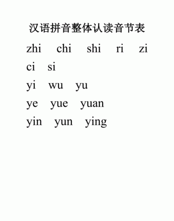 牙的拼音是整體認讀音節,ya是整體認讀音節嗎?怎麼讀圖4