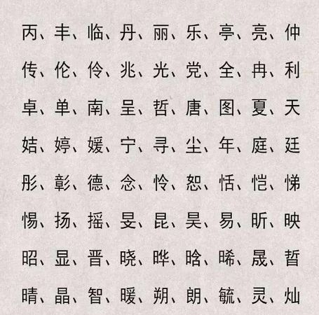 五行八字取名字免费,免费名字五行查询生辰八字查询图2