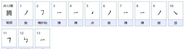 腾组词和部首,腾组词和部首和拼音图1