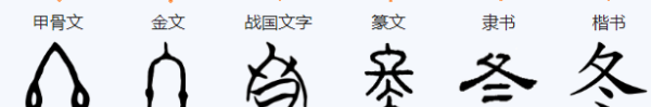 冬的笔顺笔画,冬字的笔顺笔画顺序表图2