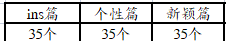 网上取什么昵称好听,起什么样的网名好听又优雅图1