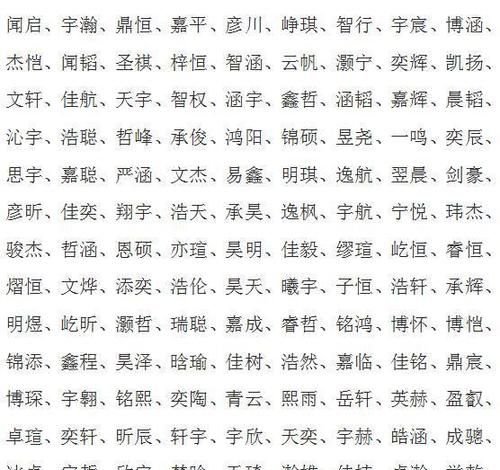 楚辞名句取名男孩 姓张,给孩子用《楚辞》起名姓张09月04日2时27分出生图1