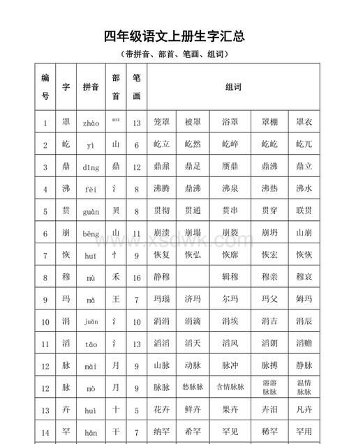 景的组词和拼音部首,景字查什么偏旁部首图4