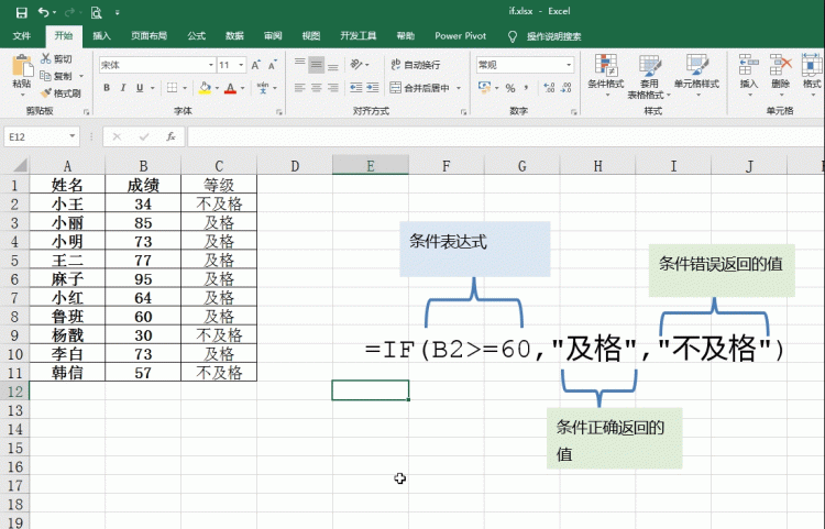 ifand函数的使用方法,excel中ifand函数的使用方法图5