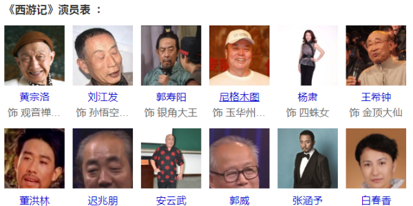 唐金梅简介,老版西游记主演图13