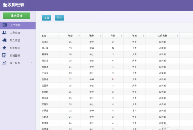 新颖的分组方式,什么是蛇形分组面试图4