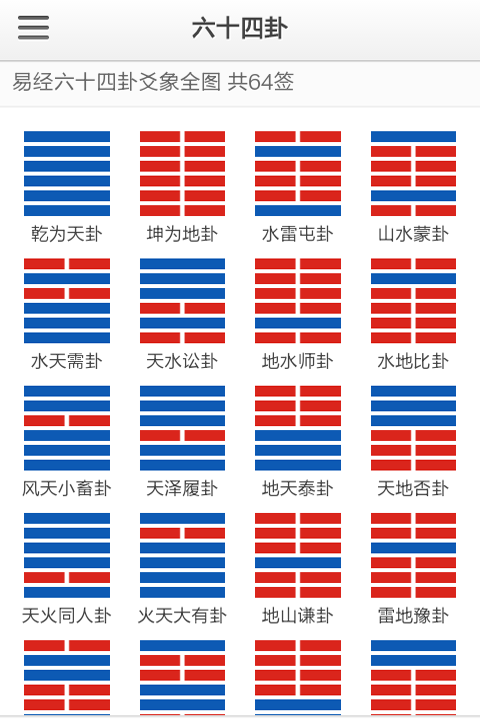 六十四卦免费摇卦,文王六十四卦太准了图4