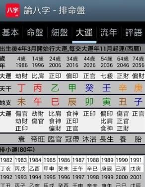 华易网八字排盘免费算命,免费八字算命终身详解图3