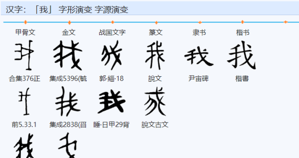 常用字500字,小学生1500个常用字图3