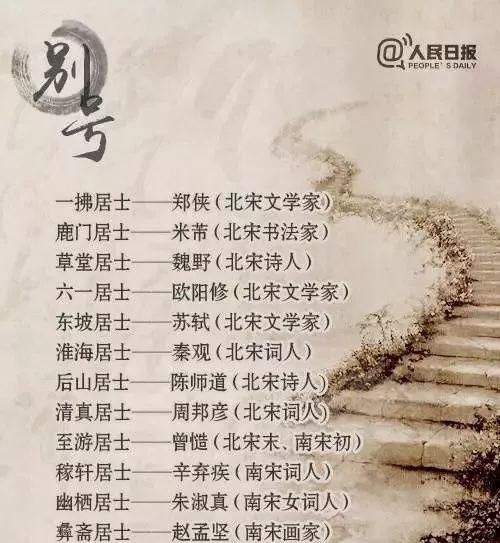 诗人称号大全,古代诗人称号大全图1