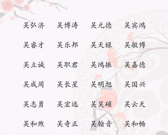 吴氏姓名大全男孩,姓吴的男孩名字大全四个字名字图1