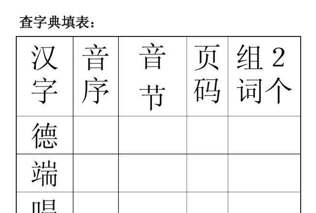 亲的部首和音序,亲的部首是什么部图2