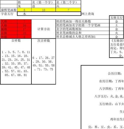 五格三才什么意思,三才五格是什么意思图1