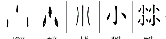 小的繁体字怎么写图片,小的繁体字怎么写图3