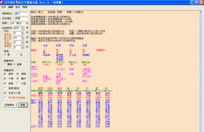 六爻排盘元亨利贞,如何看懂六爻排盘图1