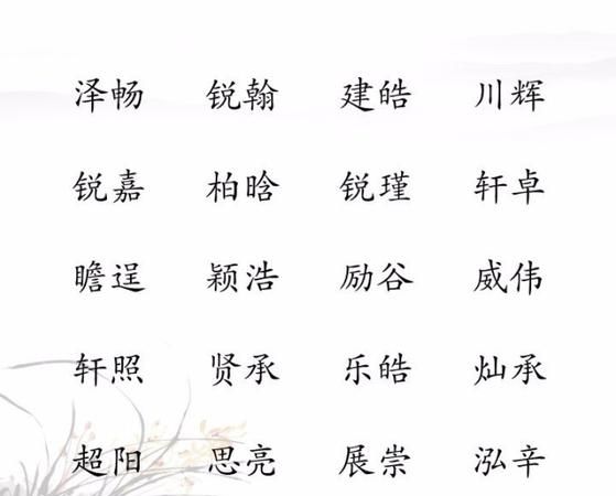 带倪字洋气点的名字,倪姓取名特别一点的图3