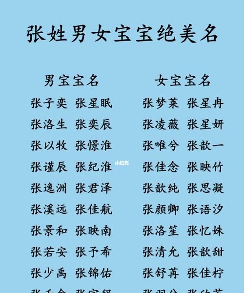 张姓女宝宝90分以上的名字,张姓女孩名字大全2022属虎图2