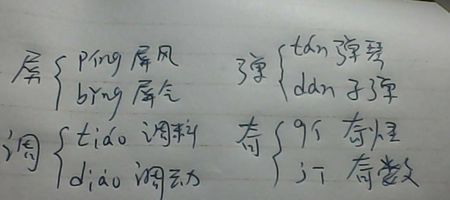 横的拼音多音字组词,横多音字注音并组词横的组词有哪些图3