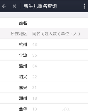 名字重名率查询,测同名同姓的软件图1