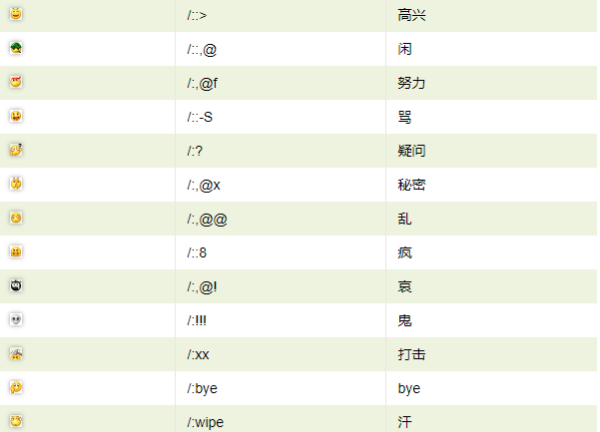 各种表情符号大全,大白文字表情符号复制图4