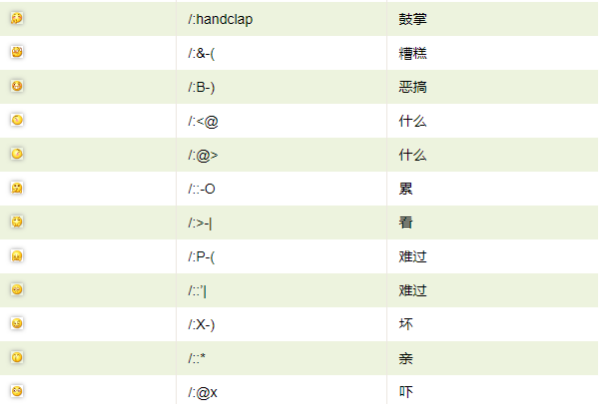 各种表情符号大全,大白文字表情符号复制图5