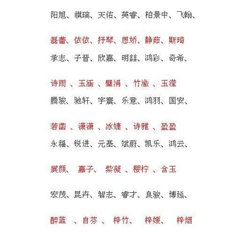 狗宝宝取名宜用字女孩,狗年出生的宝宝取名带什么偏旁图2