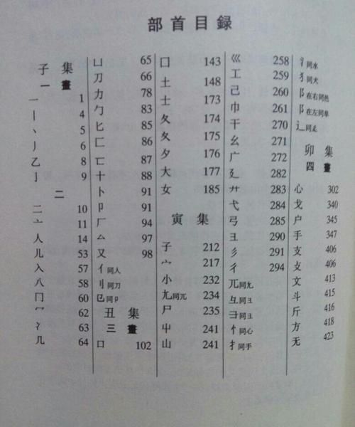 繁体字字典在线查字,繁体字大全字典图3