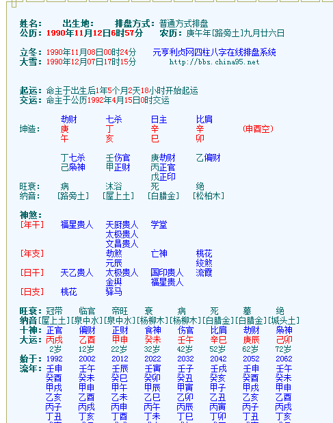 四柱八字排盘系统,免费四柱八字排盘软件下载图1