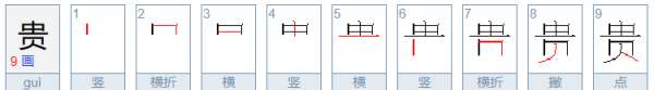 贵的部首和拼音,贵的音序和音节部首组词图1