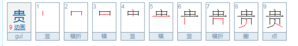 贵的部首和拼音,贵的音序和音节部首组词图2