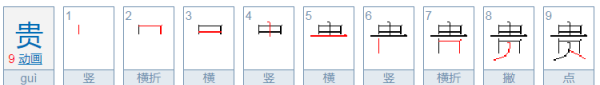 贵的部首和拼音,贵的音序和音节部首组词图4