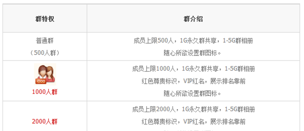 qq群名字颜色,qq群昵称怎么改彩色2022代码图16